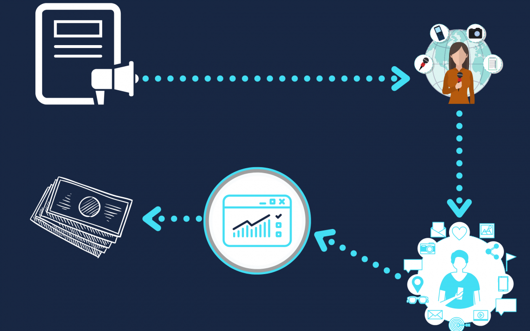 5 Tips to Maximise Exposure of Your Press Release